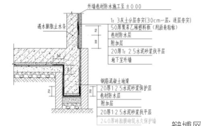 外墙防水工程如何施工？有哪些技术要点？