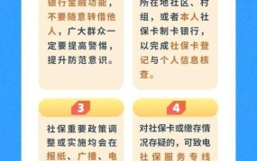 社保卡骗局新套路揭秘，如何防范？