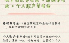 农民退休金政策有哪些优惠？退休金如何计算？