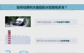 山区道路对安全行车的主要影响是什么？如何应对？