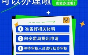 危险化学品经营许可证办理流程