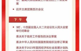 北京两会召开时间2024何时结束？会议议程安排一览