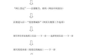 企业变更登记流程是怎样的？需要多长时间完成？