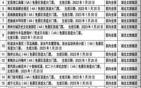 国家优抚对象提标19次，哪些人受益？