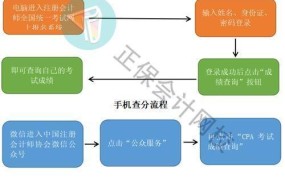 宁夏会考成绩查询流程，需要注意什么？