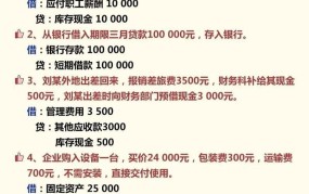 滞纳金会计分录怎么做，财务知识普及