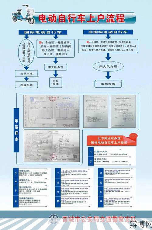 上海电动车上牌流程是怎样的？需要哪些条件？-辩博网