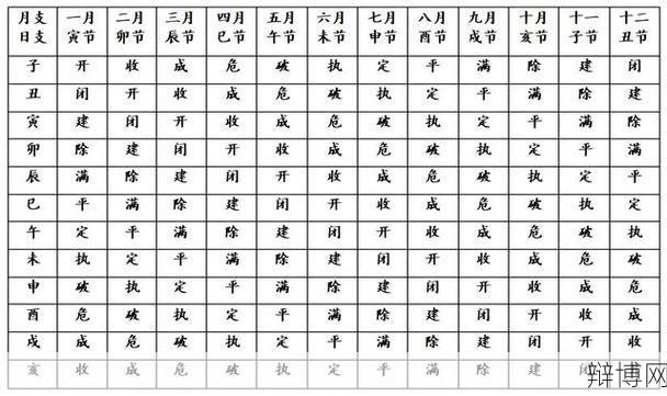 端午节日历怎么查看？有哪些节日习俗？-辩博网