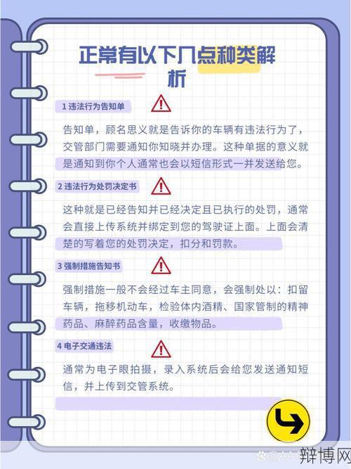 交通法律法规知识有哪些？如何普及？-辩博网