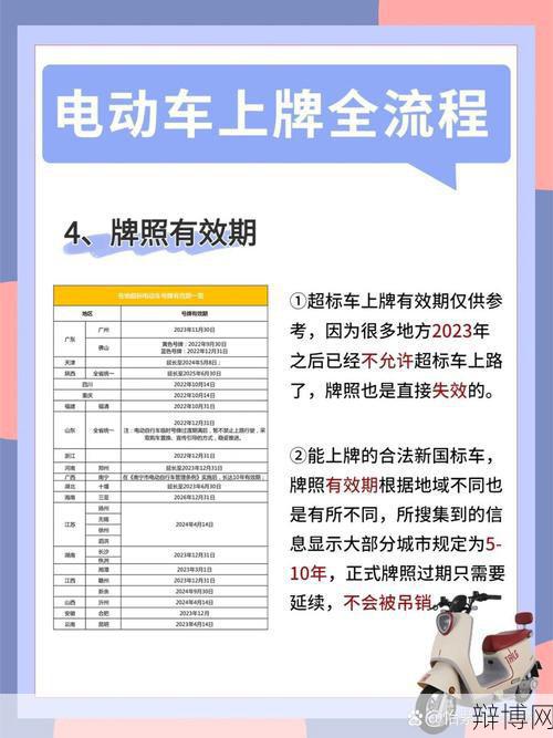 南宁电动车如何上牌？手续及流程详解-辩博网