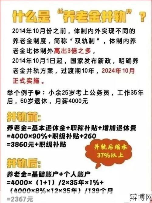 养老金并轨改革对退休人员有哪些影响？-辩博网