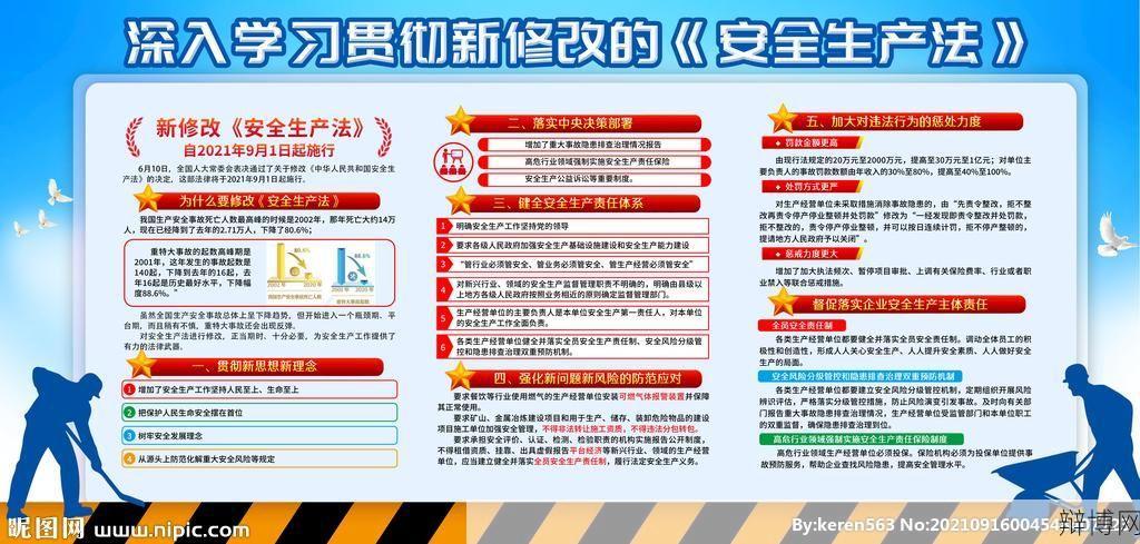 安全生产法修订版有哪些新变化？企业如何应对？-辩博网