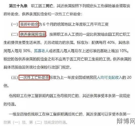 工伤保险条例全文哪里能看？有哪些权益？-辩博网