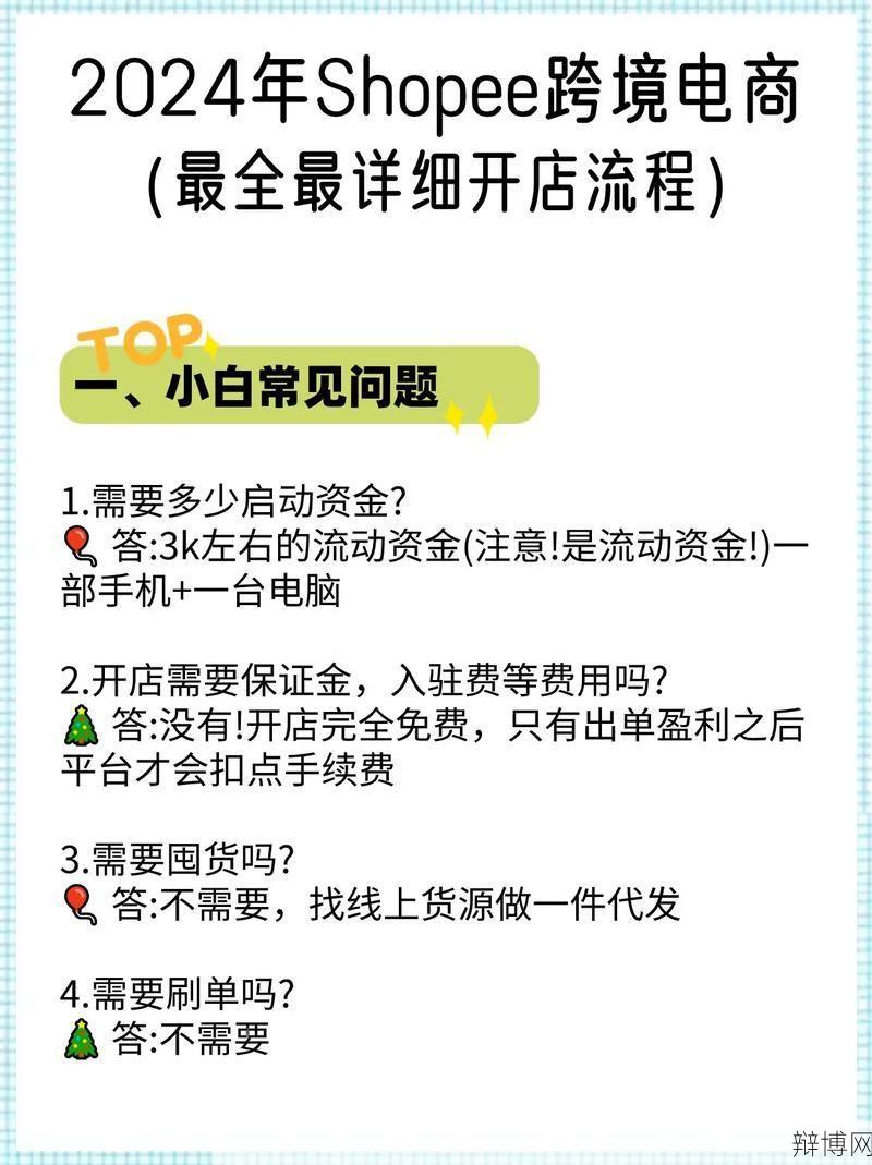 开店需要遵循哪些程序？有没有具体步骤指导？-辩博网