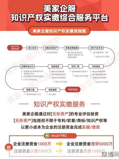 新公司注册资金要求有哪些？如何合理确定？-辩博网