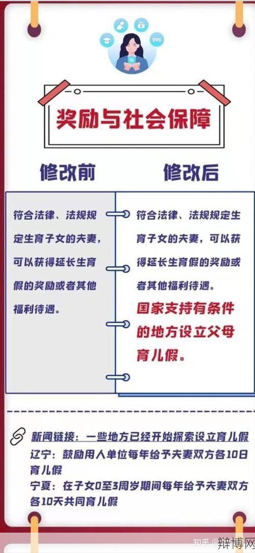 山东三胎罚款标准是怎样的？有哪些政策依据？-辩博网