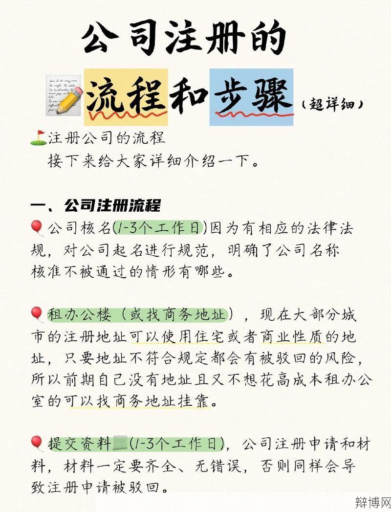 服务公司注册流程是怎样的？需要多久时间？-辩博网