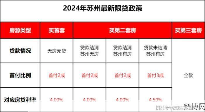 我来房产平台可靠吗？有哪些服务优势和保障？-辩博网