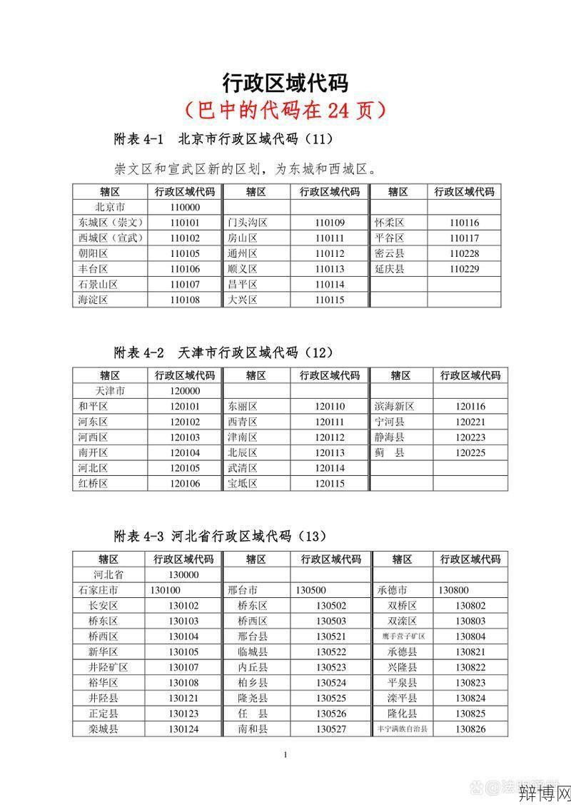 籍贯的含义是什么？如何查询自己的籍贯？-辩博网