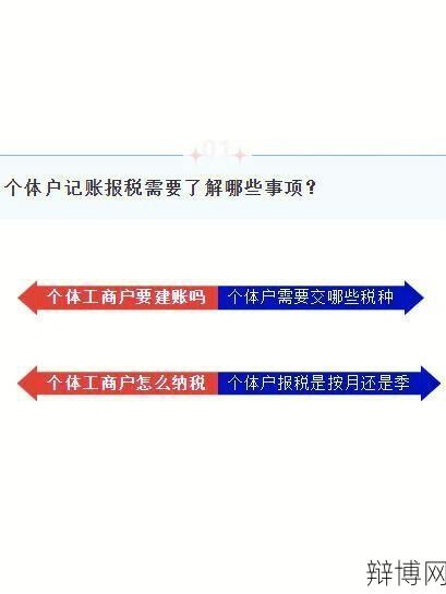 记账报税的流程是怎样的？需要注意哪些细节？-辩博网