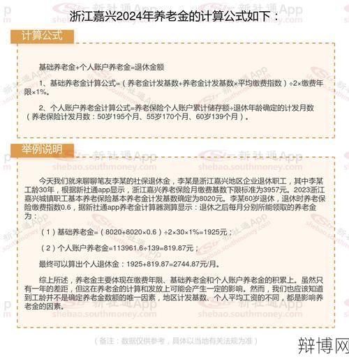 投保基金缴纳比例是多少？如何计算？-辩博网