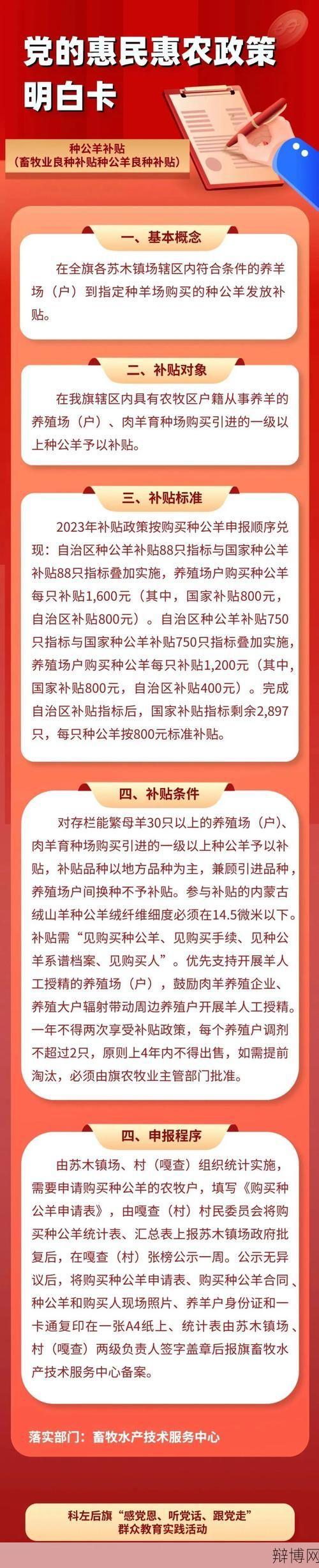 养殖业补贴政策是怎样的？如何申请？-辩博网