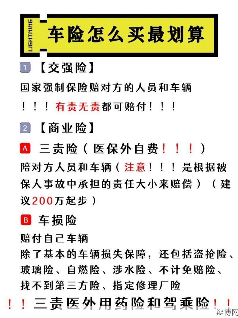 车险怎样选择才划算？有哪些投保技巧？-辩博网