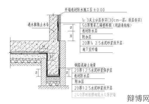 外墙防水工程如何施工？有哪些技术要点？-辩博网