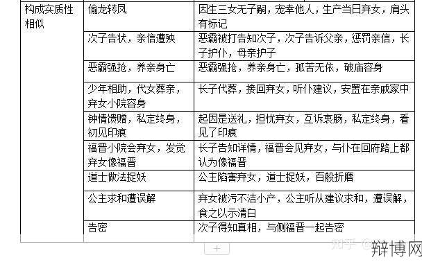 琼瑶诉于正案结果如何？有哪些影响和启示？-辩博网