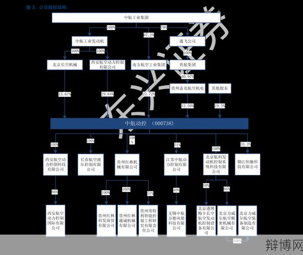 熔断机制是什么意思？在股市中如何应用？-辩博网