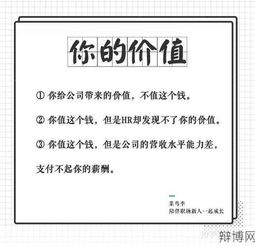 提出加薪要求时，有哪些技巧和注意事项？-辩博网