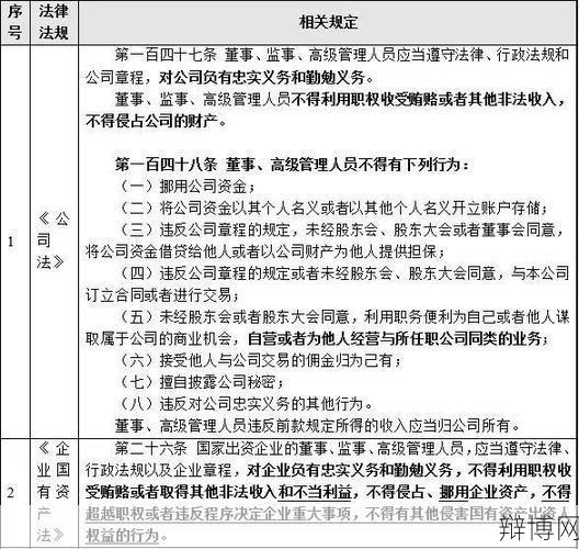 法律服务所管理办法有哪些规定？-辩博网