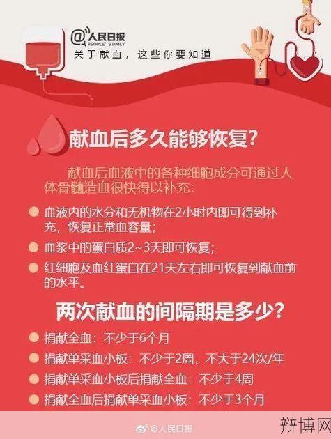 直系亲属献血有哪些要求？需要注意哪些健康问题？-辩博网