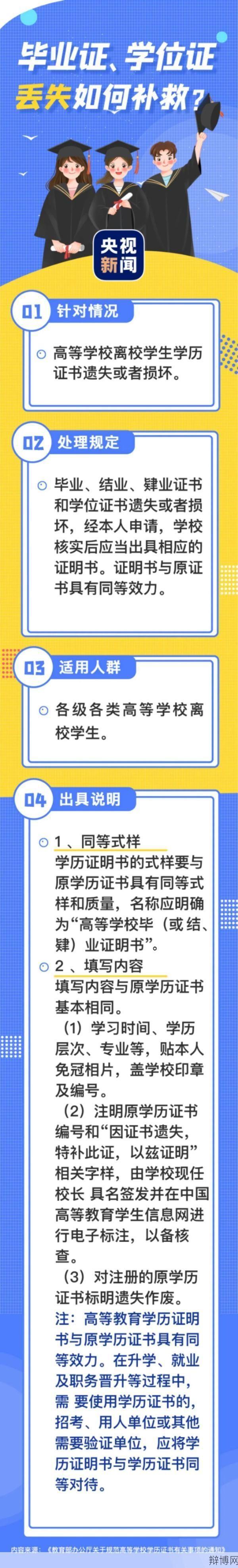 高中毕业证丢失了怎么办？如何补办？-辩博网