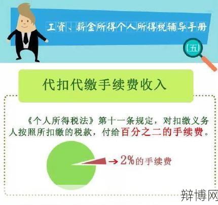 代扣个人所得税是如何操作的？有哪些注意事项？-辩博网