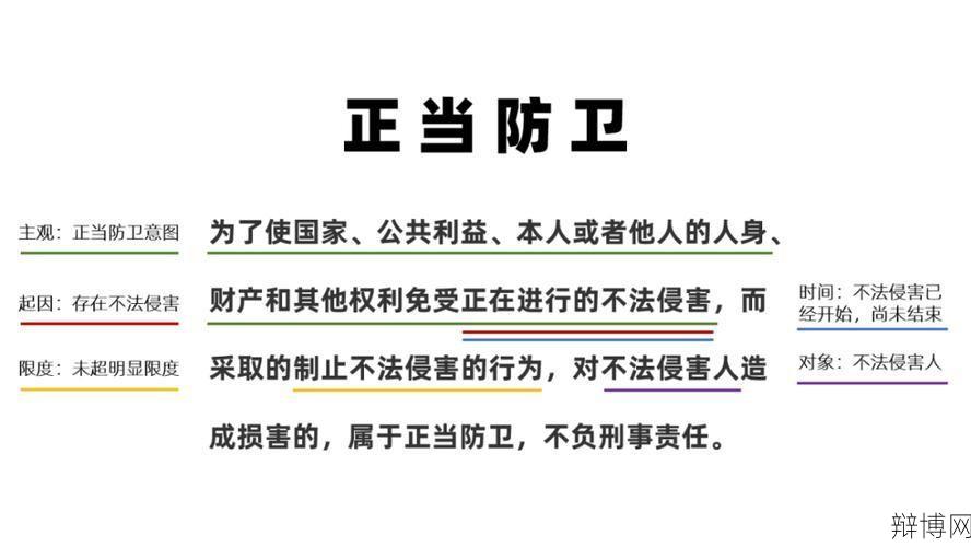 正当防卫的法律界定是什么？有哪些案例？-辩博网