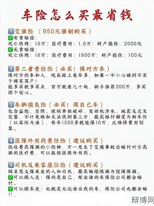 汽车保险要保哪些项目？如何选择？-辩博网