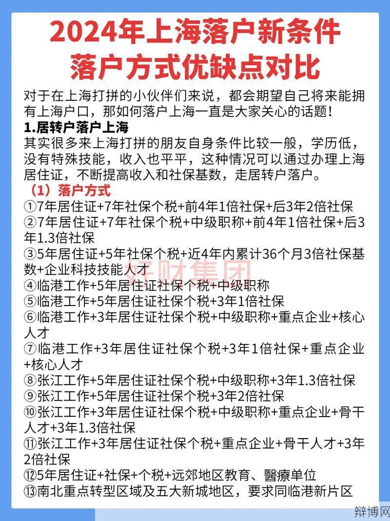 上海申请落户条件有哪些？如何办理？-辩博网