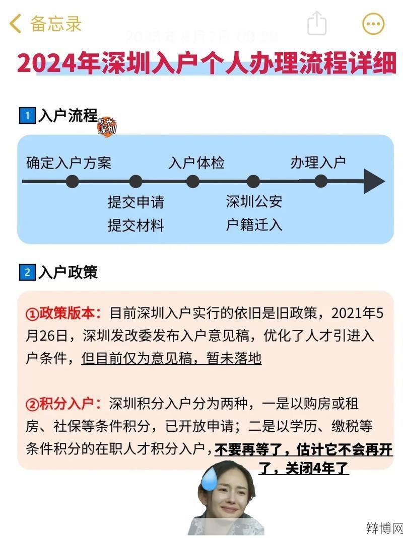 户口农转非需要什么条件？流程是怎样的？-辩博网