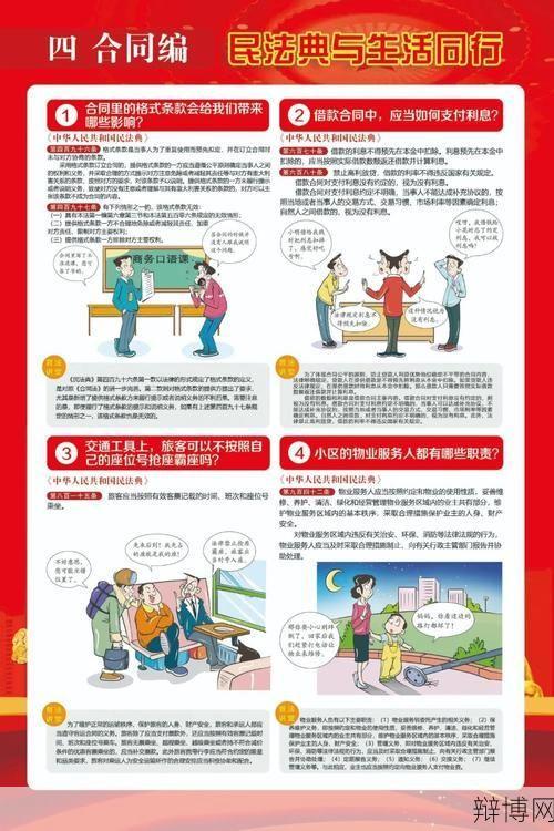 民法典来了，对我们有什么影响？如何应对？-辩博网