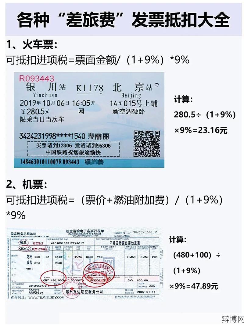 差旅费报销标准是怎样的？有哪些需要注意的细节？-辩博网