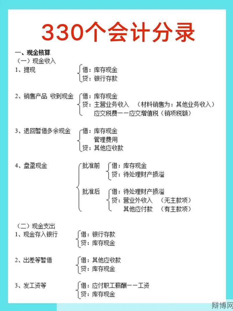 车辆购置税会计分录怎么做？有哪些会计处理方法？-辩博网