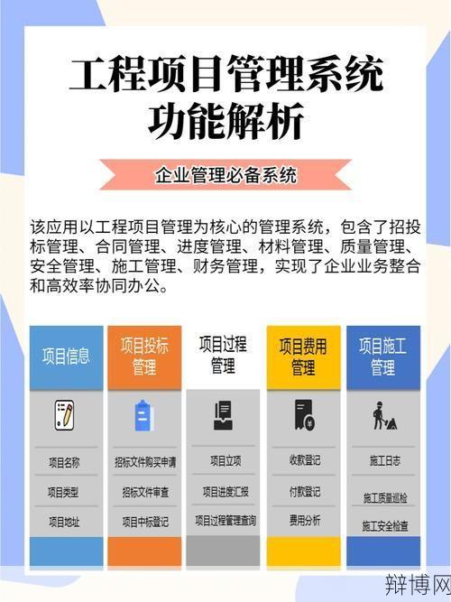 工程项目管理有哪些要点？如何提高项目管理效率？-辩博网