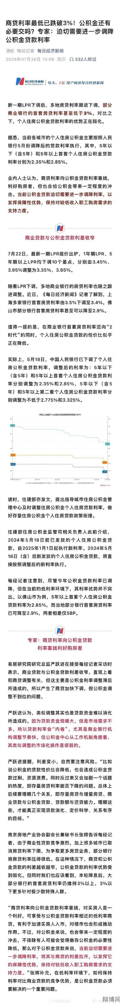 公积金贷款利率表如何查询？有什么影响因素？-辩博网