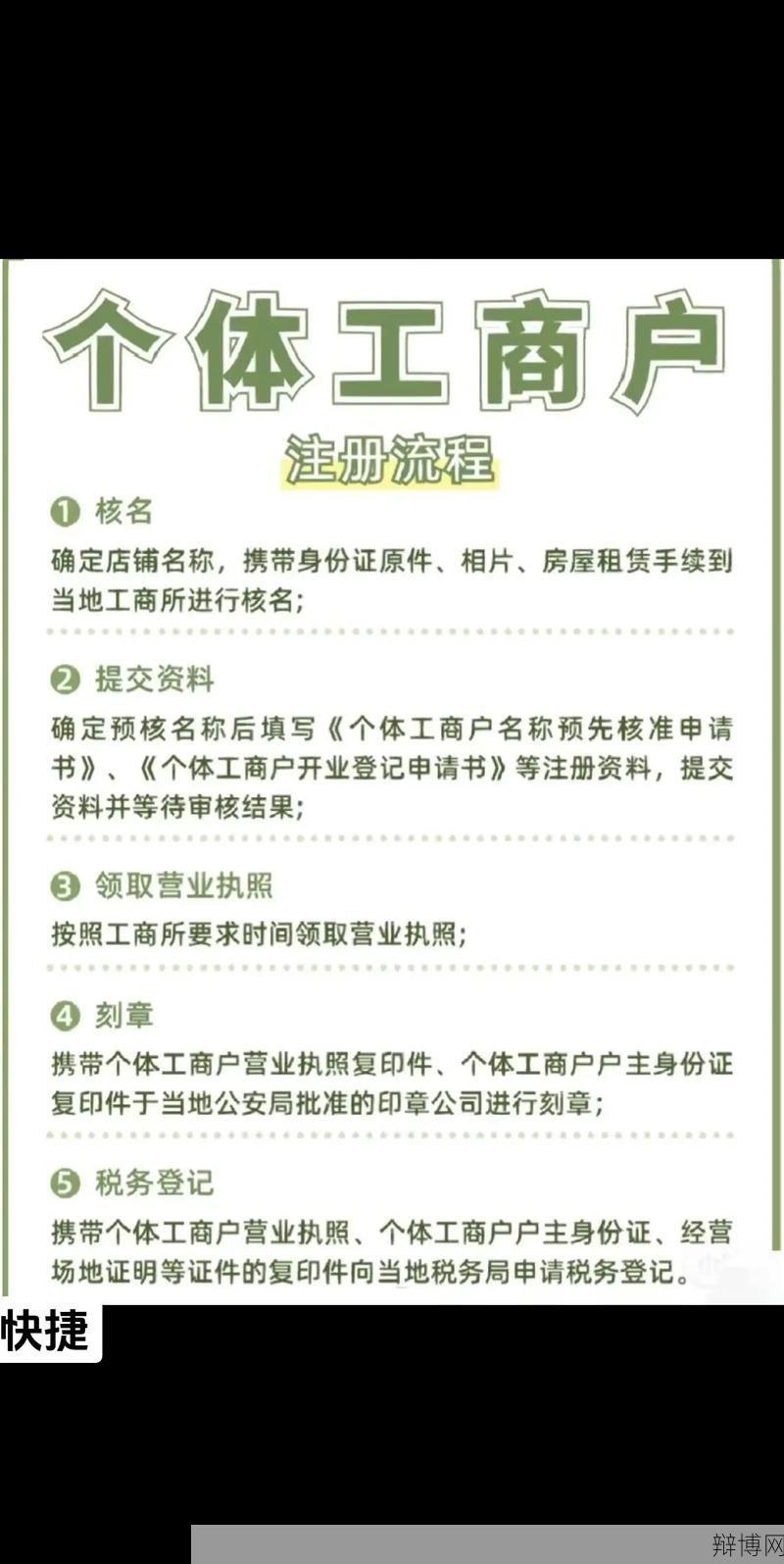 工商局企业登记流程是怎样的？需要哪些资料？-辩博网