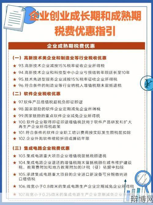 服务行业税率是如何规定的？有哪些税收优惠？-辩博网