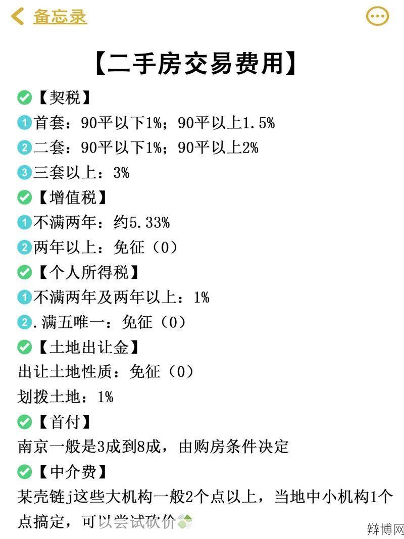 二手房商业贷款流程是怎样的？需要哪些条件？-辩博网