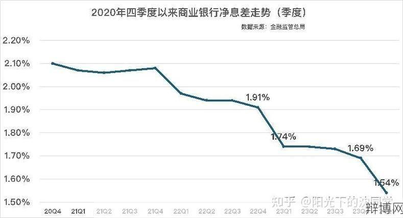 先签后换工作是否合法？有哪些潜在风险？-辩博网