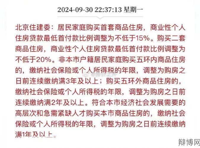 北京买房首付比例是多少？有哪些贷款政策？-辩博网