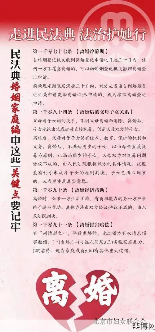 民法典婚姻家庭编有哪些亮点？如何保障权益？-辩博网